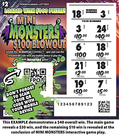Mini Monsters $100 Blowout